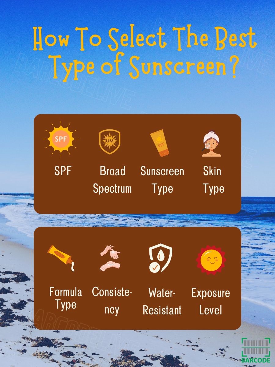 How To Choose The Best Type of Sunscreen? A Definite Guide